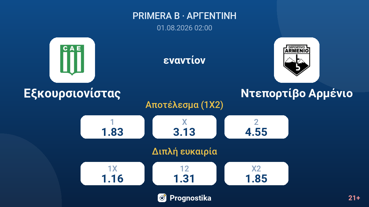 Εξκουρσιονίστας εναντίον Ντεπορτίβο Αρμένιο — αποδόσεις