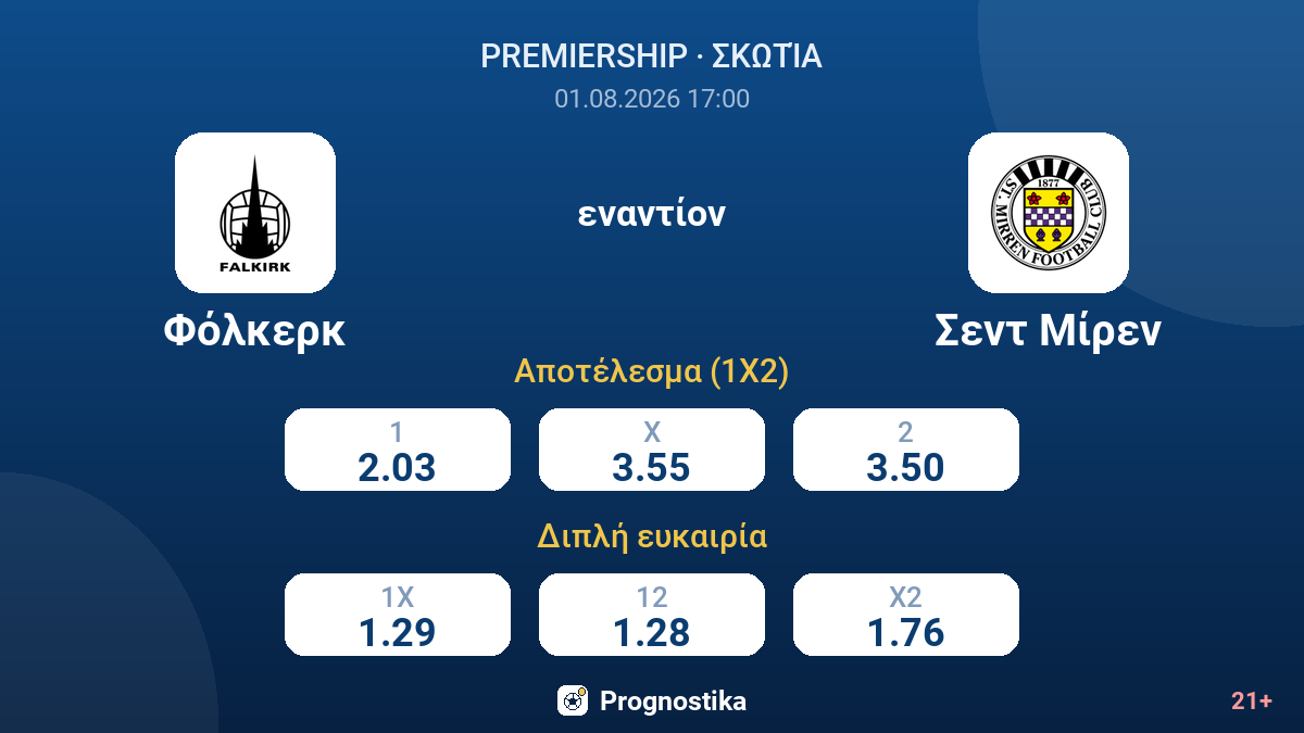 Φόλκερκ εναντίον Σεντ Μίρεν — αποδόσεις