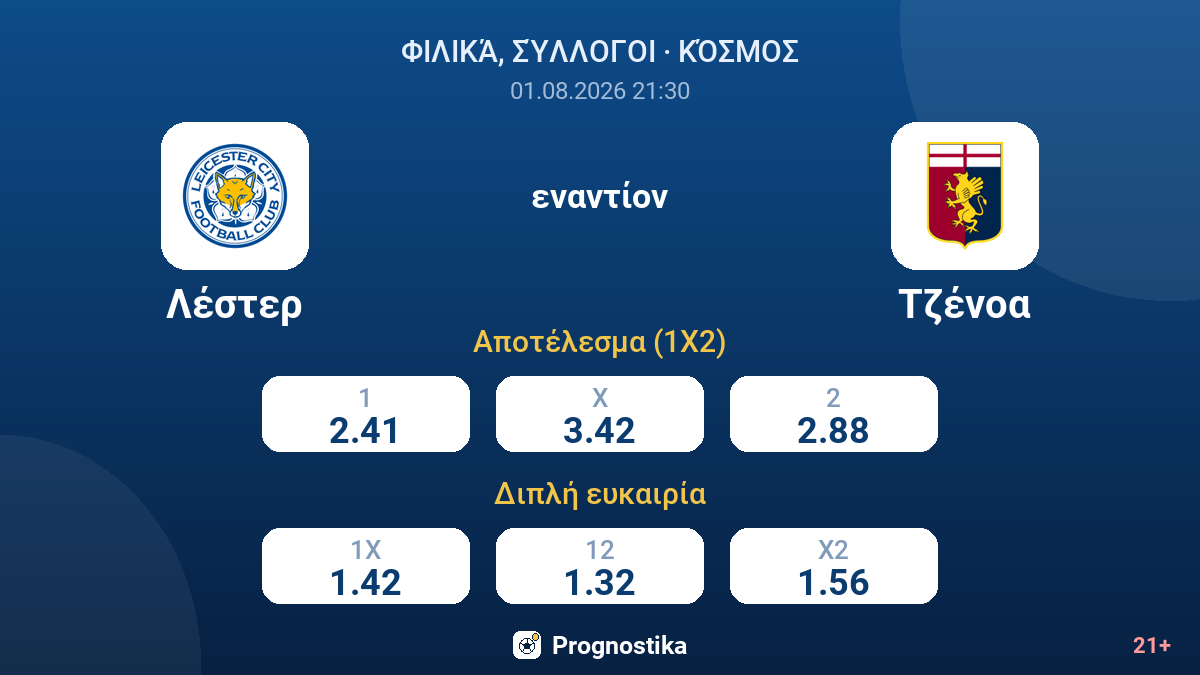 Λέστερ εναντίον Τζένοα — αποδόσεις