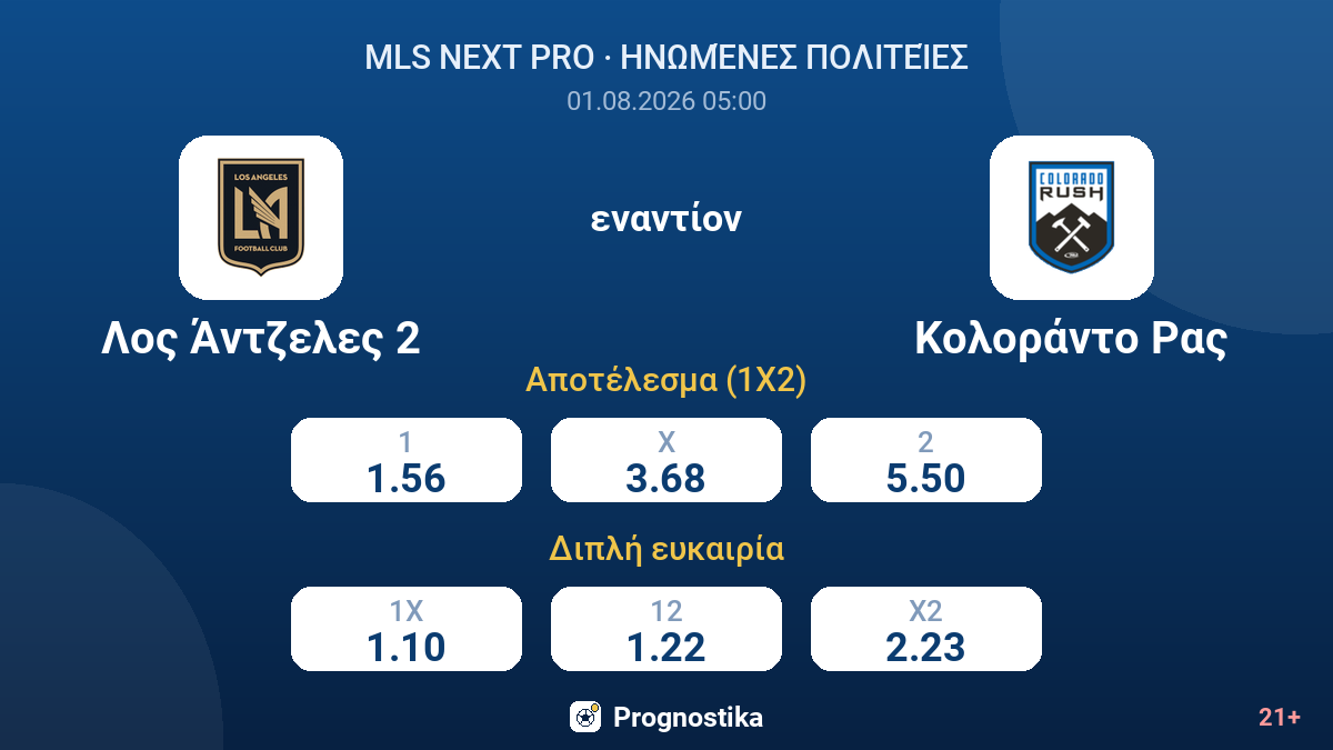 Λος Άντζελες 2 εναντίον Κολοράντο Ρας — αποδόσεις