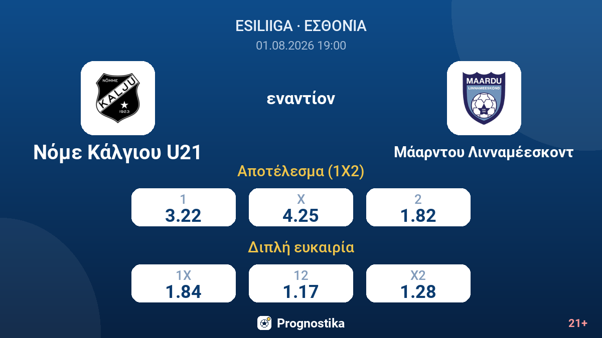 Νόμε Κάλγιου U21 εναντίον Μάαρντου Λινναμέεσκοντ — αποδόσεις