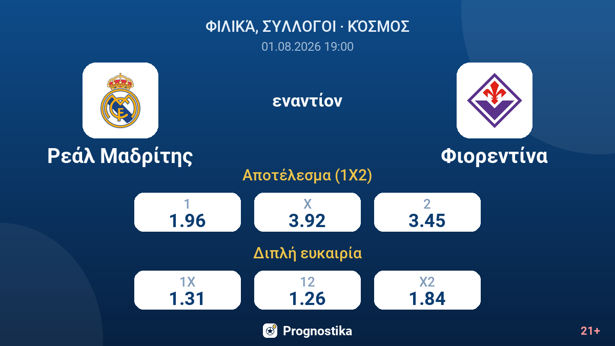 Ρεάλ Μαδρίτης εναντίον Φιορεντίνα — αποδόσεις