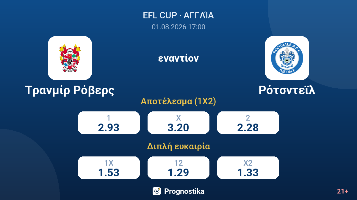 Τρανμίρ Ρόβερς εναντίον Ρότσντεϊλ — αποδόσεις