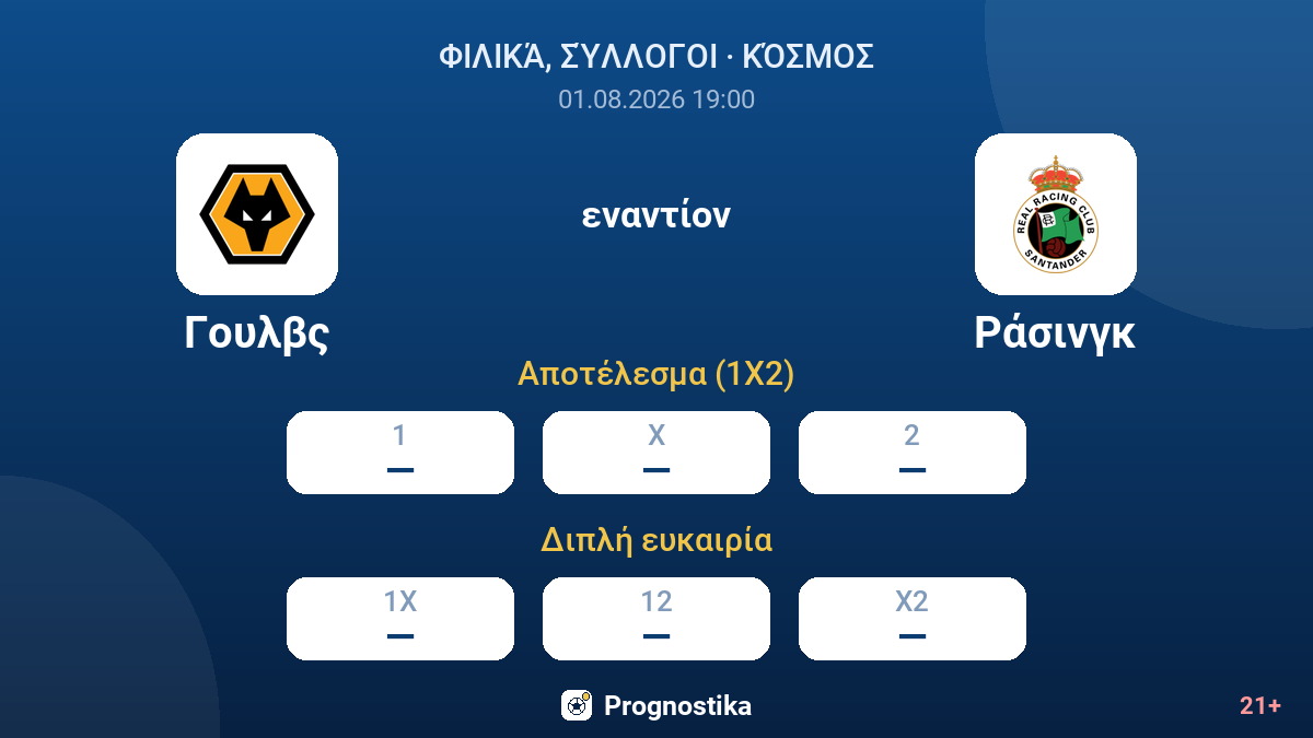 Γουλβς εναντίον Ράσινγκ — αποδόσεις