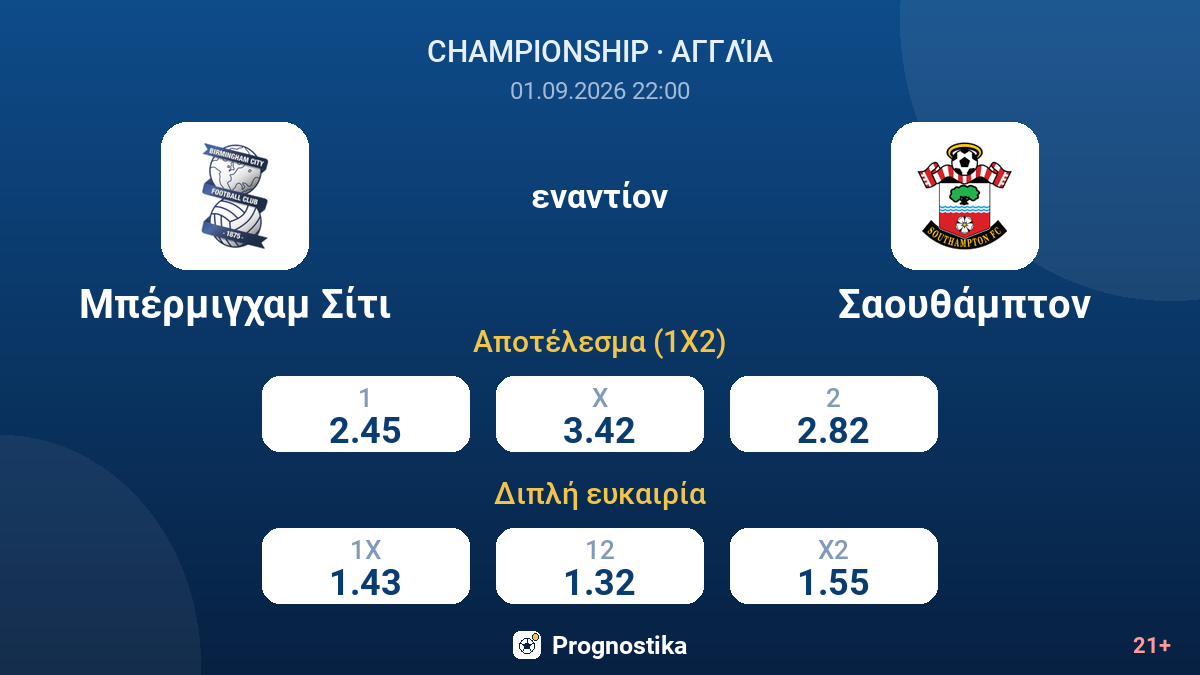 Μπέρμιγχαμ Σίτι - Σαουθάμπτον — αποδόσεις