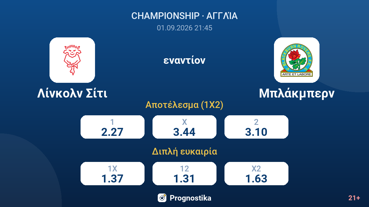 Λίνκολν Σίτι - Μπλάκμπερν — αποδόσεις