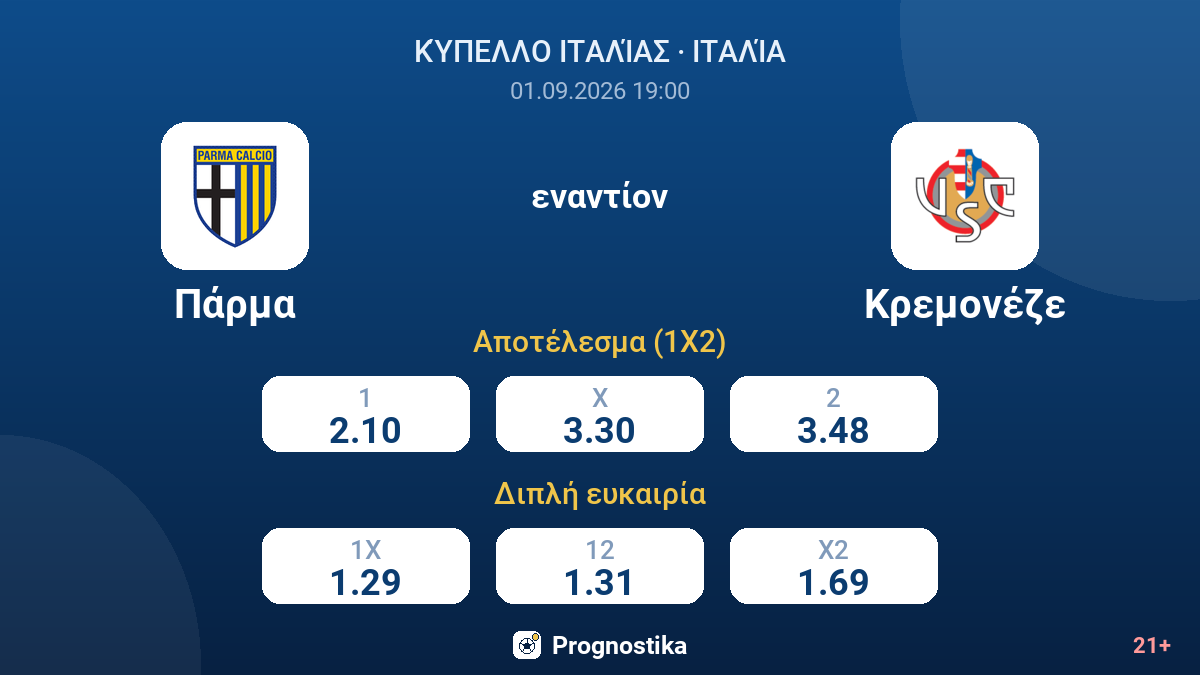Πάρμα - Κρεμονέζε — αποδόσεις