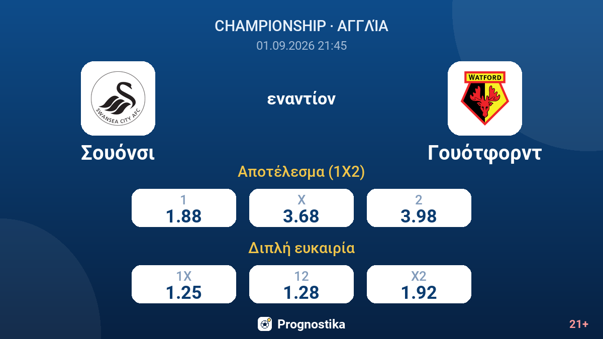 Σουόνσι - Γουότφορντ — αποδόσεις