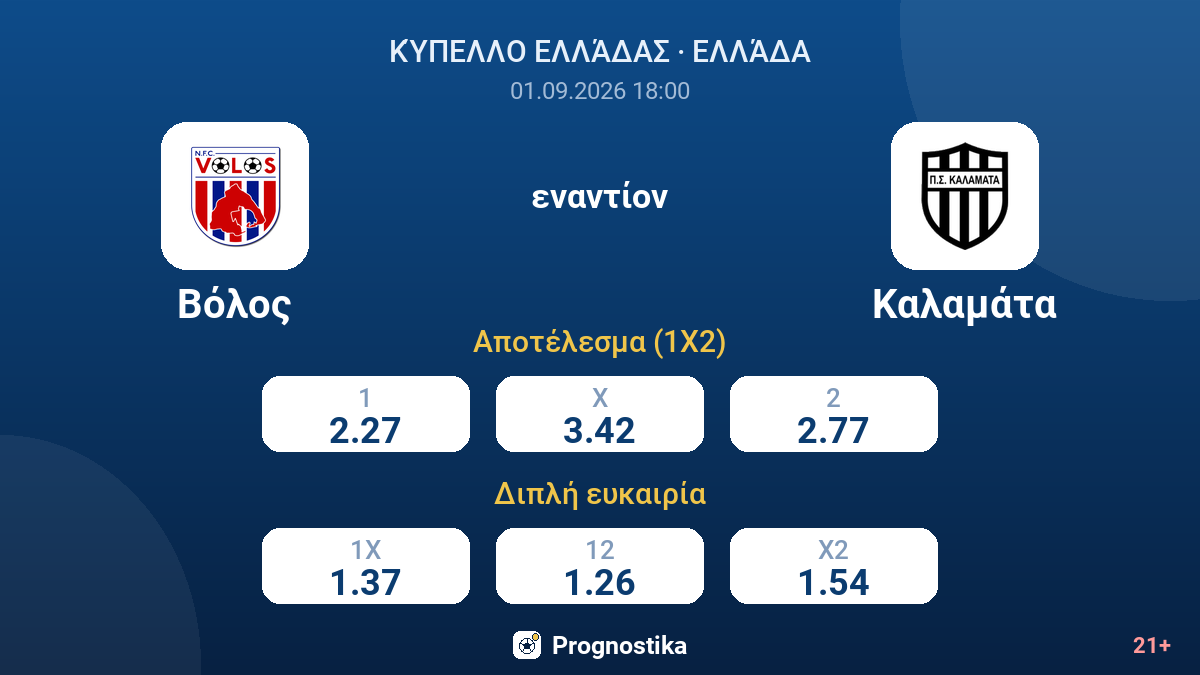 Βόλος - Καλαμάτα — αποδόσεις