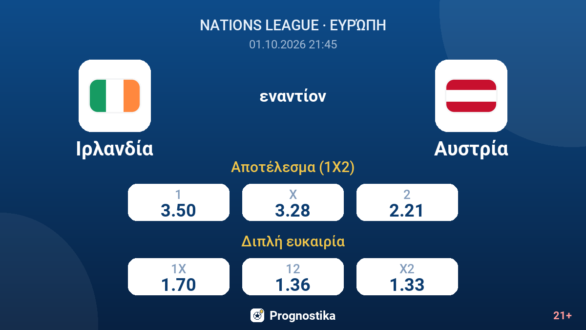 Ιρλανδία - Αυστρία — αποδόσεις