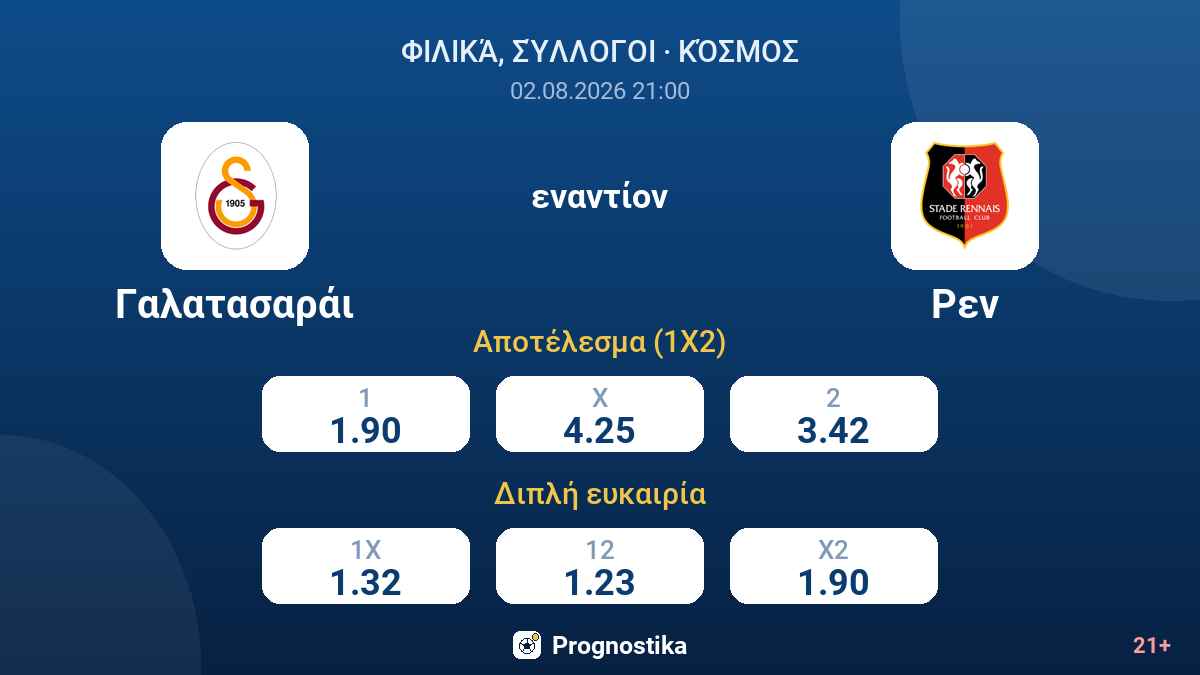 Γαλατασαράι εναντίον Ρεν — αποδόσεις