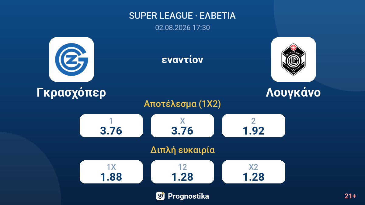 Γκρασχόπερ εναντίον Λουγκάνο — αποδόσεις