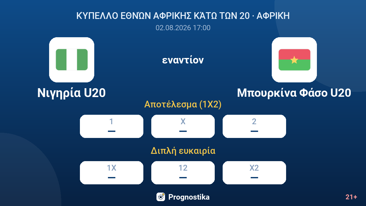 Μπουρκίνα Φάσο U20 εναντίον Νιγηρία U20 — αποδόσεις