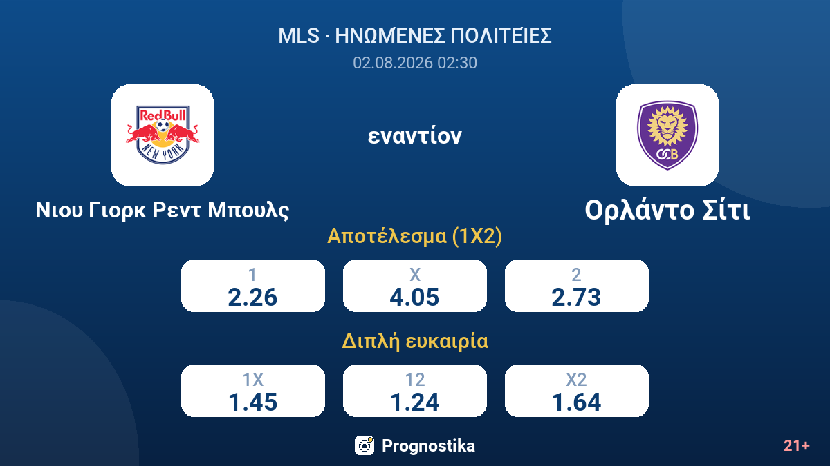 Νιου Γιορκ Ρεντ Μπουλς εναντίον Ορλάντο Σίτι — αποδόσεις