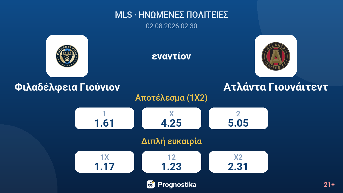 Φιλαδέλφεια Γιούνιον εναντίον Ατλάντα Γιουνάιτεντ — αποδόσεις