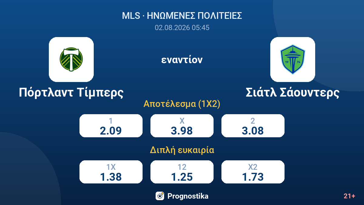 Πόρτλαντ Τίμπερς εναντίον Σιάτλ Σάουντερς — αποδόσεις