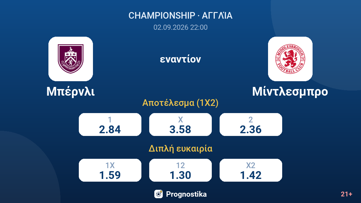 Μπέρνλι - Μίντλεσμπρο — αποδόσεις