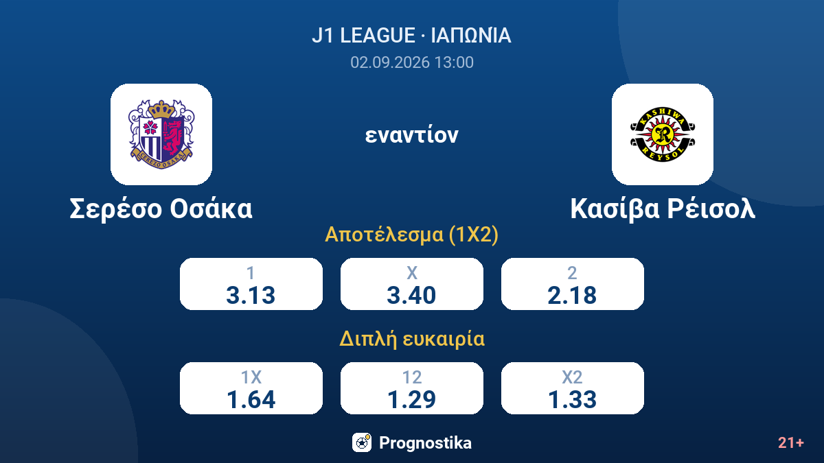 Σερέσο Οσάκα - Κασίβα Ρέισολ — αποδόσεις
