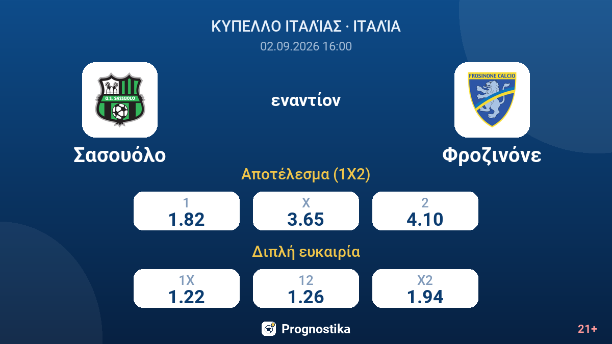 Σασουόλο - Φροζινόνε — αποδόσεις