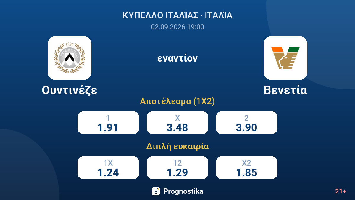 Ουντινέζε - Βενετία — αποδόσεις