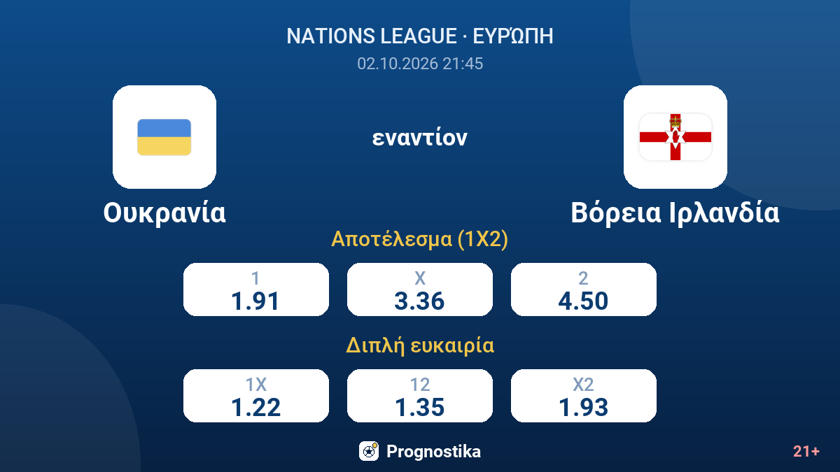 Ουκρανία - Βόρεια Ιρλανδία — αποδόσεις