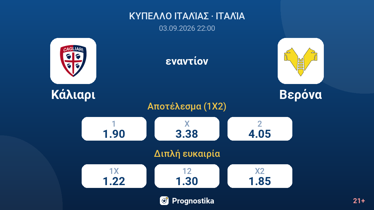 Κάλιαρι - Βερόνα — αποδόσεις