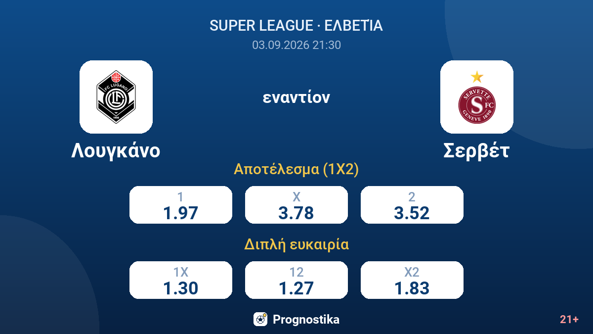 Λουγκάνο - Σερβέτ — αποδόσεις