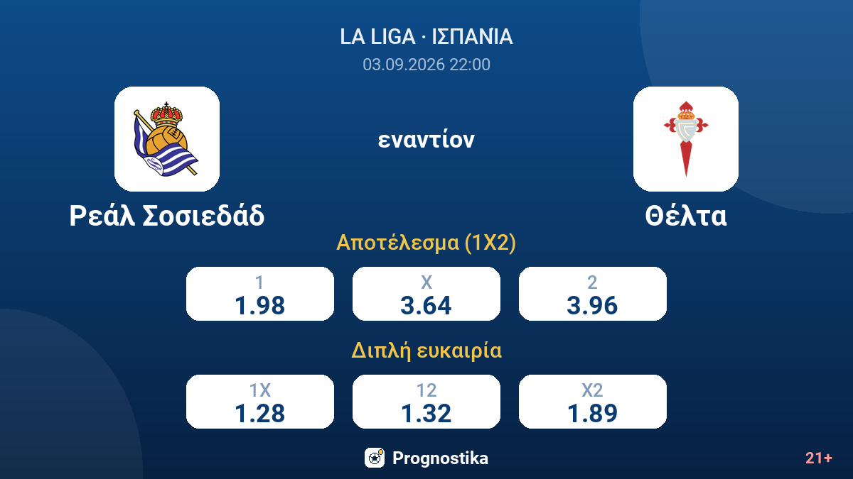 Ρεάλ Σοσιεδάδ - Θέλτα — αποδόσεις