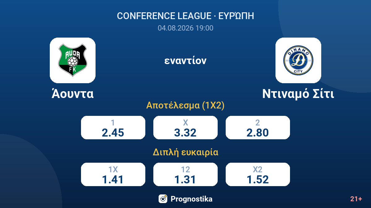 Άουντα εναντίον Ντιναμό Σίτι — αποδόσεις