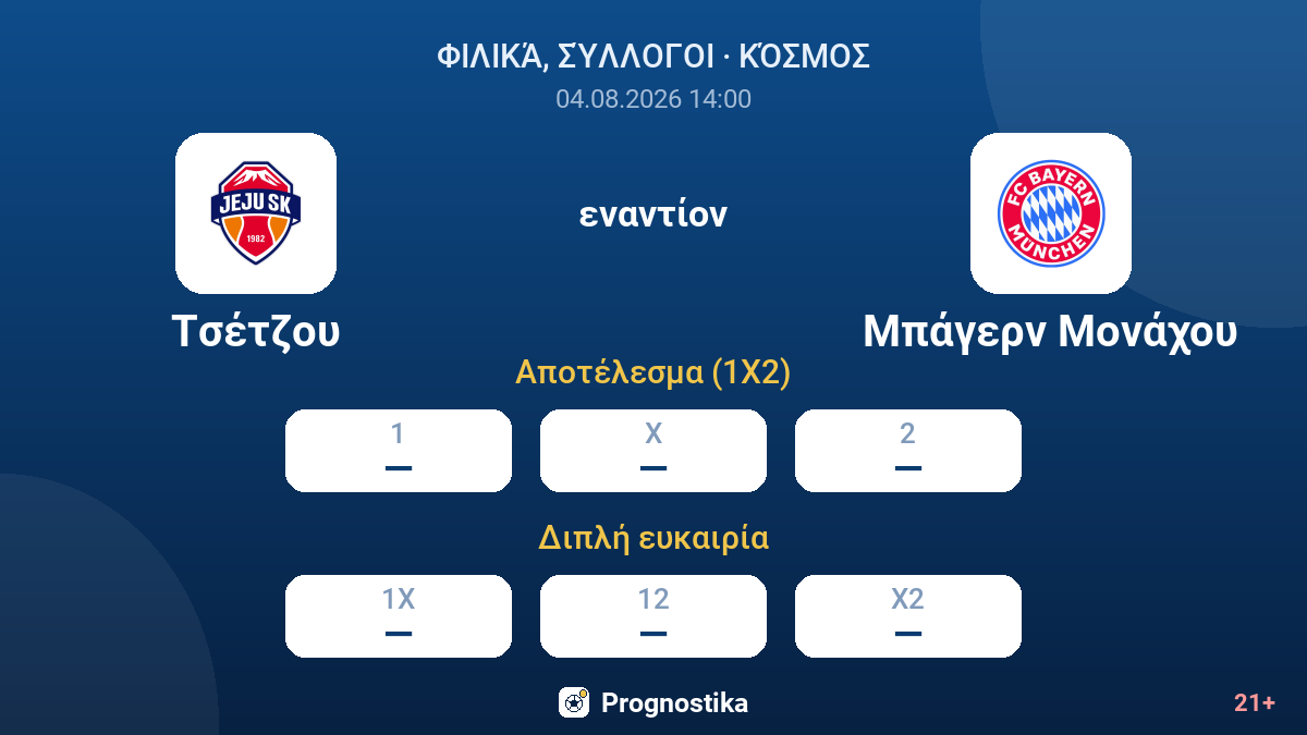 Τσέτζου εναντίον Μπάγερν Μονάχου — αποδόσεις