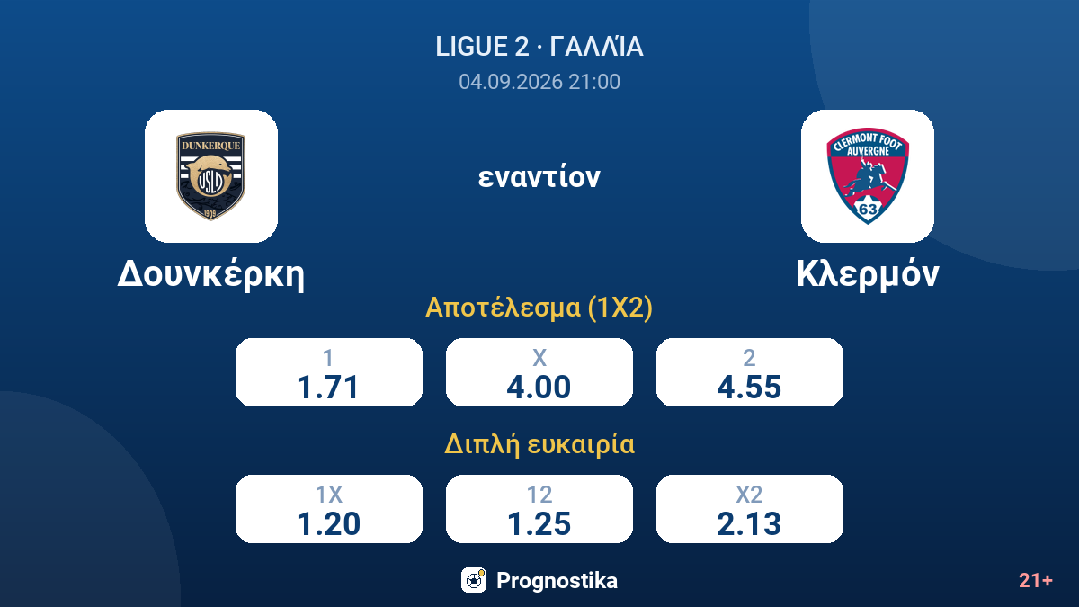 Δουνκέρκη - Κλερμόν — αποδόσεις