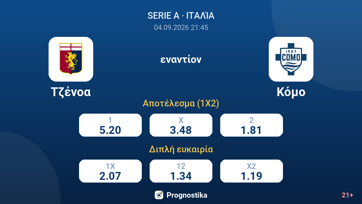 Τζένοα - Κόμο — αποδόσεις