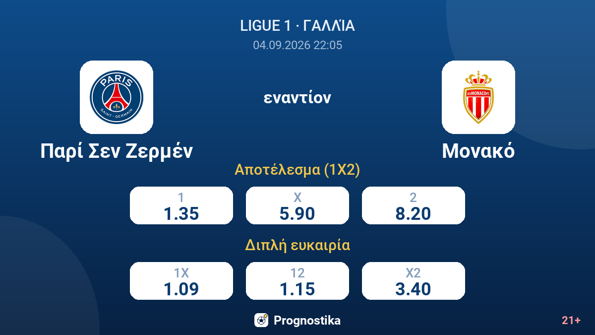 Παρί Σεν Ζερμέν - Μονακό — αποδόσεις