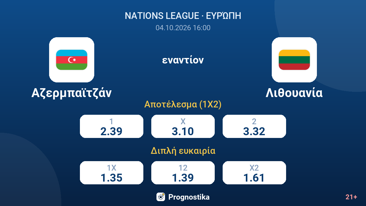 Αζερμπαϊτζάν - Λιθουανία — αποδόσεις