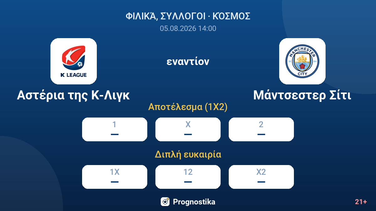 Αστέρια της Κ-Λιγκ εναντίον Μάντσεστερ Σίτι — αποδόσεις