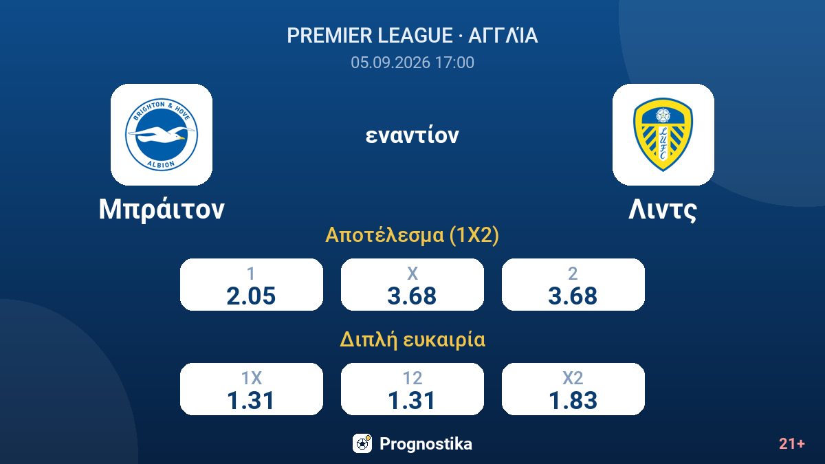 Μπράιτον - Λιντς — αποδόσεις