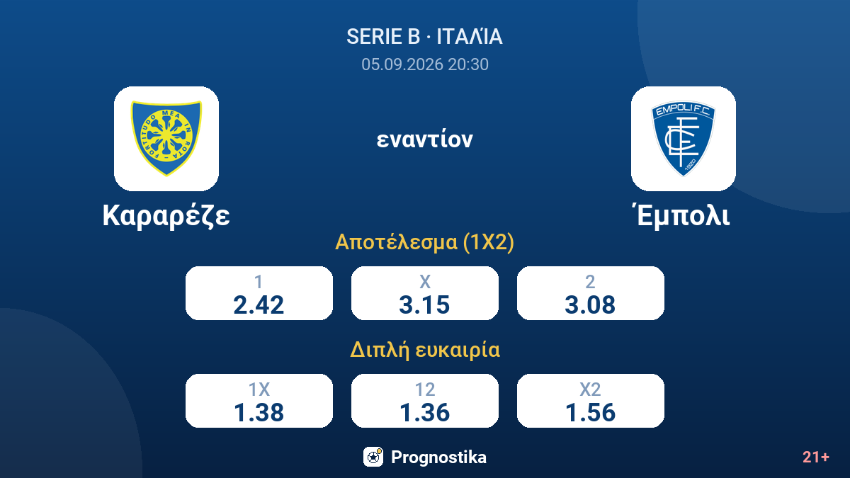 Καραρέζε - Έμπολι — αποδόσεις