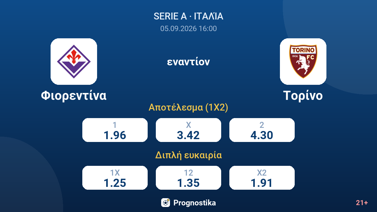 Φιορεντίνα - Τορίνο — αποδόσεις