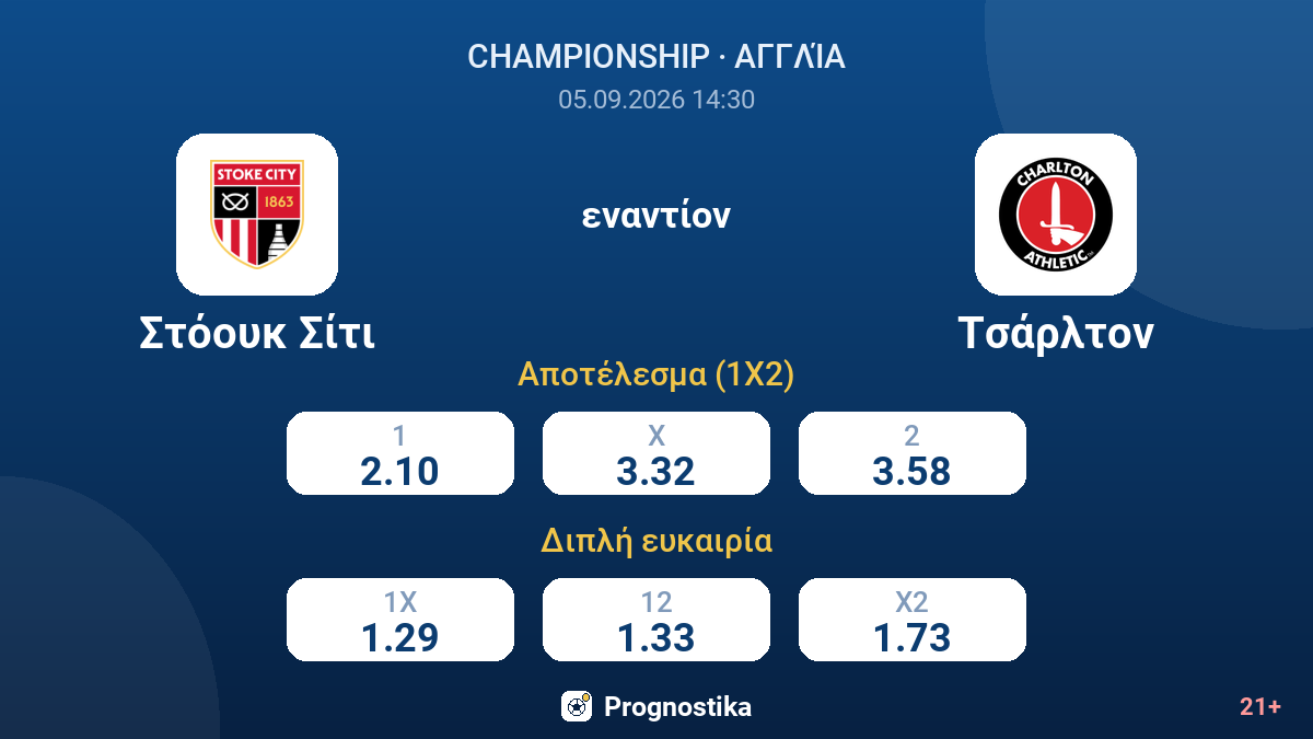 Στόουκ Σίτι - Τσάρλτον — αποδόσεις