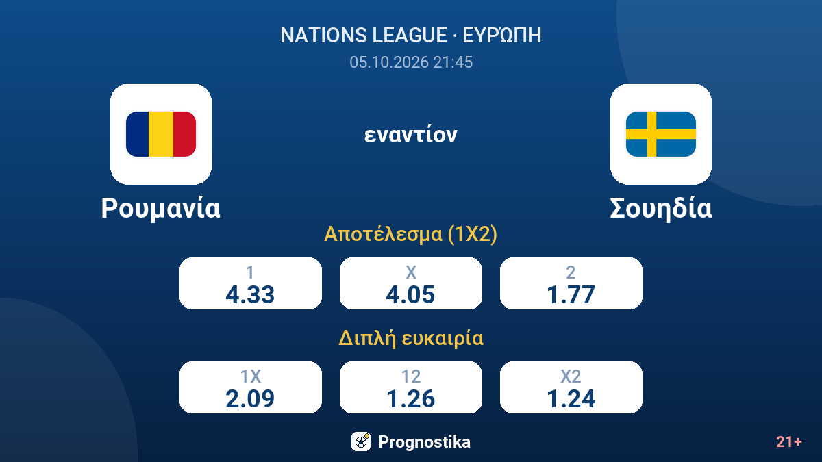 Ρουμανία - Σουηδία — αποδόσεις