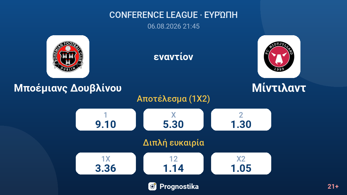Μποέμιανς Δουβλίνου εναντίον Μίντιλαντ — αποδόσεις