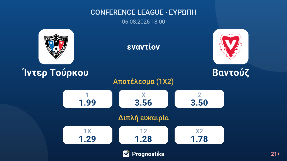 Ίντερ Τούρκου εναντίον Βαντούζ — αποδόσεις