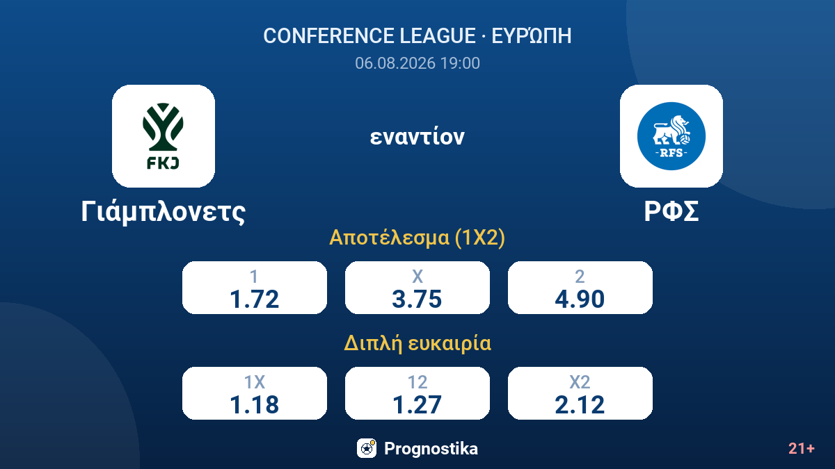 Γιάμπλονετς εναντίον ΡΦΣ — αποδόσεις