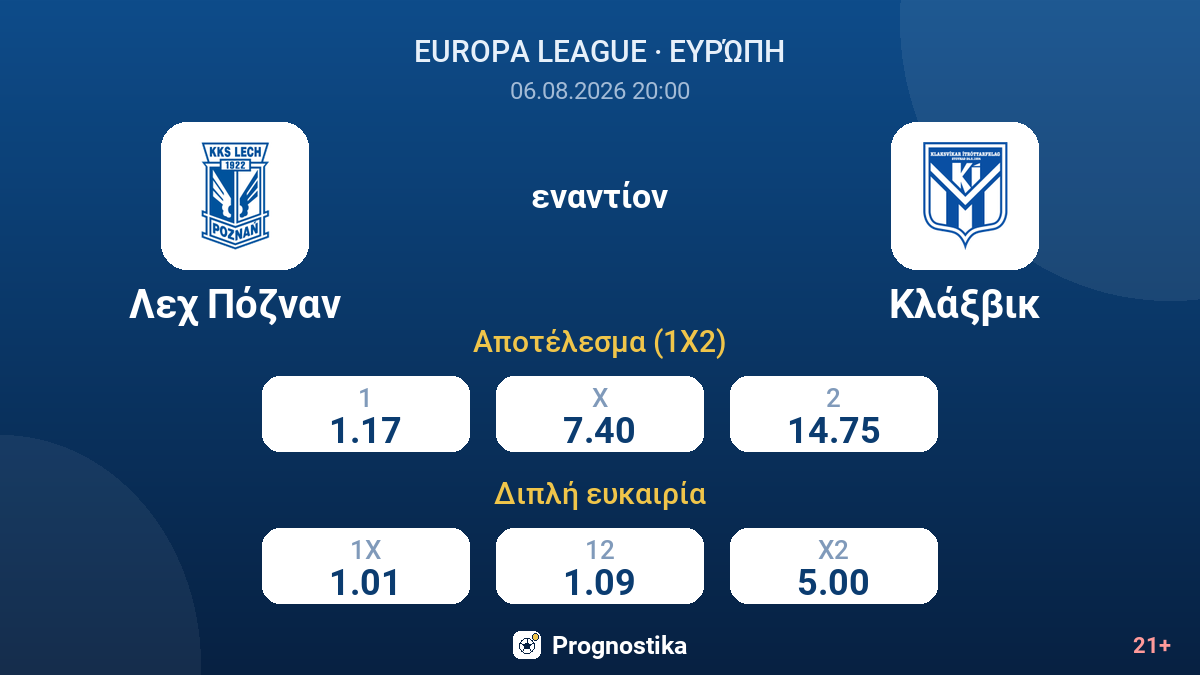 Λεχ Πόζναν εναντίον Κλάξβικ — αποδόσεις