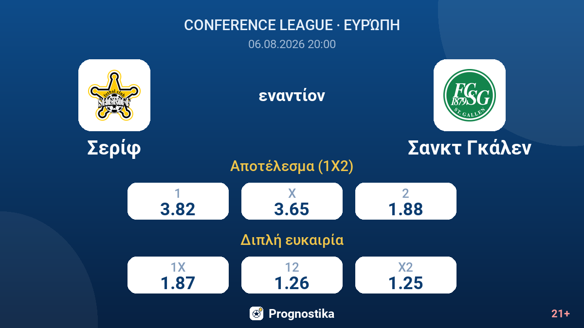 Σερίφ εναντίον Σανκτ Γκάλεν — αποδόσεις