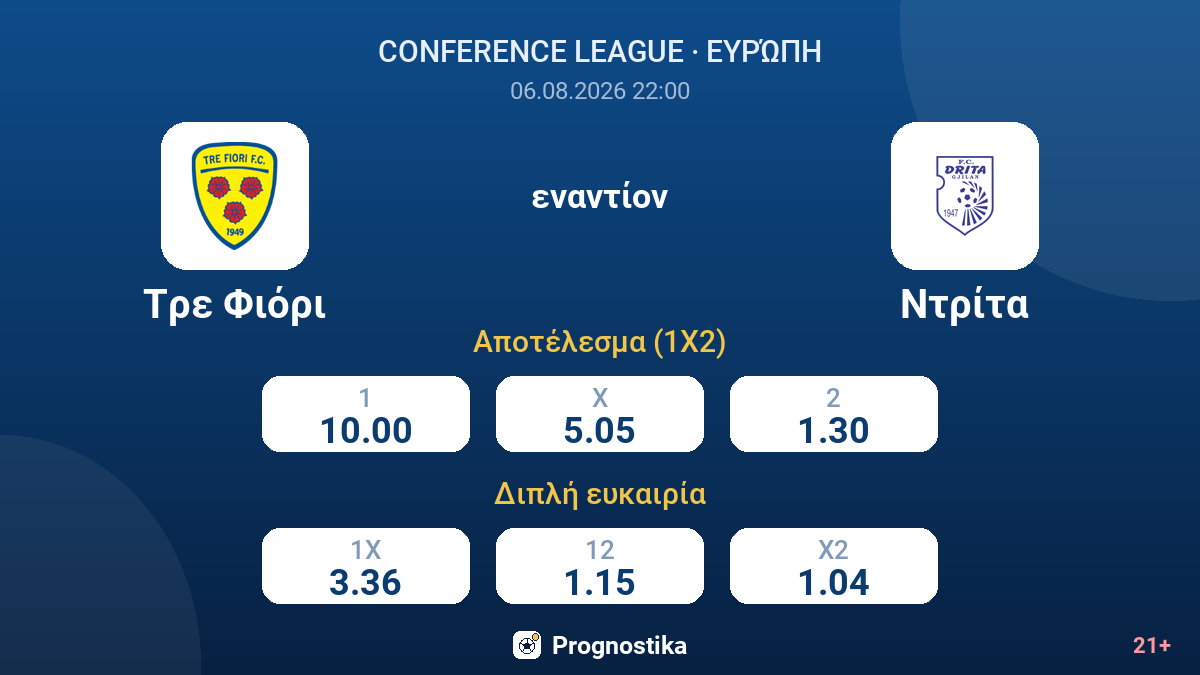 Τρε Φιόρι εναντίον Ντρίτα — αποδόσεις