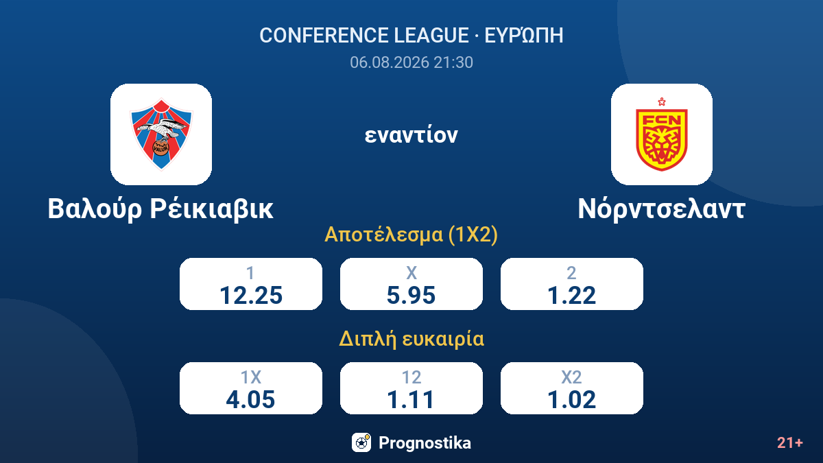 Βαλούρ Ρέικιαβικ εναντίον Νόρντσελαντ — αποδόσεις