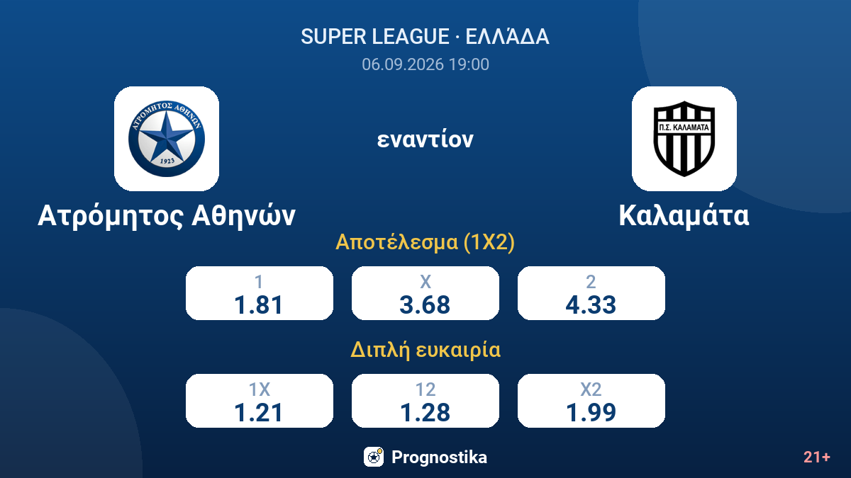 Ατρόμητος Αθηνών - Καλαμάτα — αποδόσεις