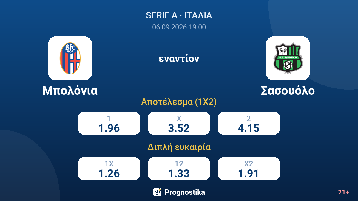 Μπολόνια - Σασουόλο — αποδόσεις