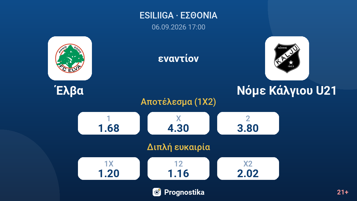 Έλβα - Νόμε Κάλγιου U21 — αποδόσεις
